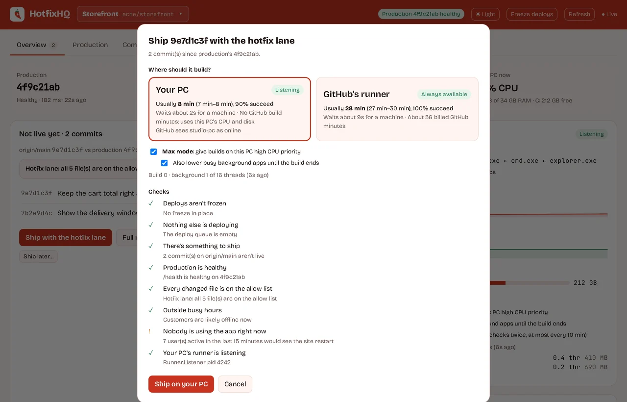 The ship dialog: choose your PC (usually 8 min) or GitHub's runner (usually 28 min), Max mode, and eight pre-ship checks